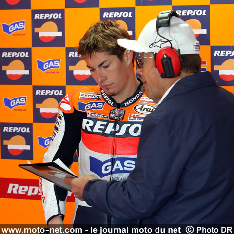 Nicky Hayden - Le Grand Prix de Malaisie MotoGP 2007 : la présentation sur Moto-Net