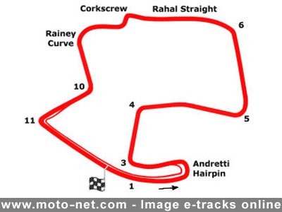 Grand Prix des États-Unis MotoGP 2008 : la présentation sur Moto-Net.Com