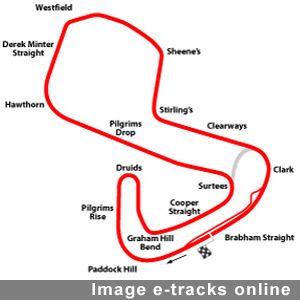 Épreuve Mondial Superbike et Supersport de Brands Hatch 2008 : la présentation sur Moto-Net.Com 