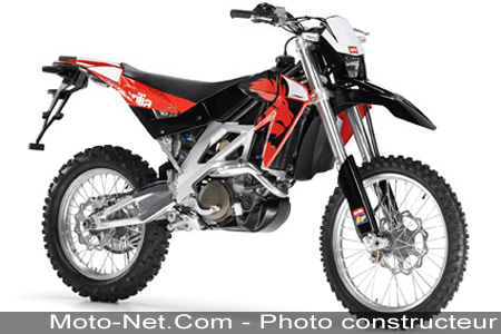 Aprilia sort ses griffes