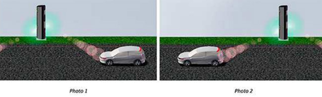 Bientôt sur vos routes : le radar automatique double face !