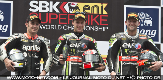  WSBK Thaïlande (2 sur 13) Déclarations et analyse du Superbike à Buriram