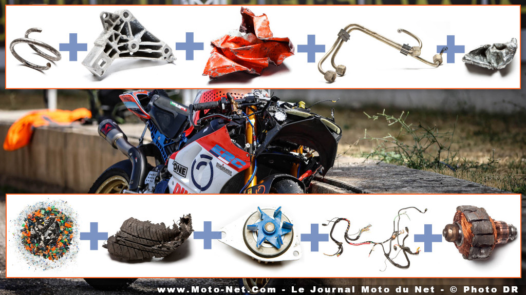 Les constructeurs s’unissent pour - mieux - gérer les motos hors d’usage