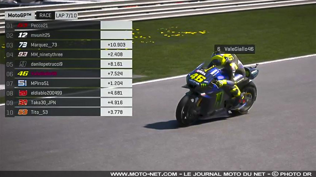 Rossi s'est bien amusé pendant le deuxième Grand Prix virtuel