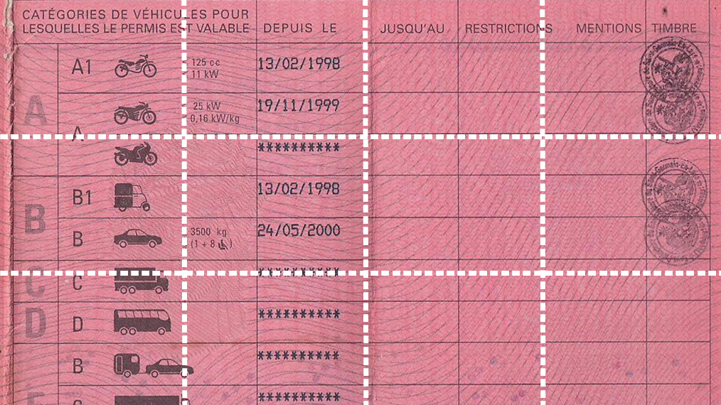 Plus de 420 000 Français n'ont plus de points sur le permis