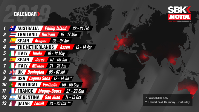 Calendrier et comptes rendus WorldSBK et WorldSSP 2019